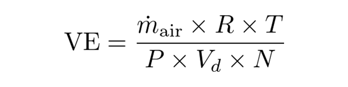 Volumetric efficiency equation based on mass airflow, intake pressure, temperature, and displacement, used in professional engine tuning and motorsport.
