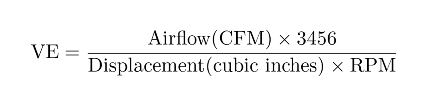 Imperial volumetric efficiency formula using CFM, RPM, and engine displacement in cubic inches for four-stroke engine tuning calculations.