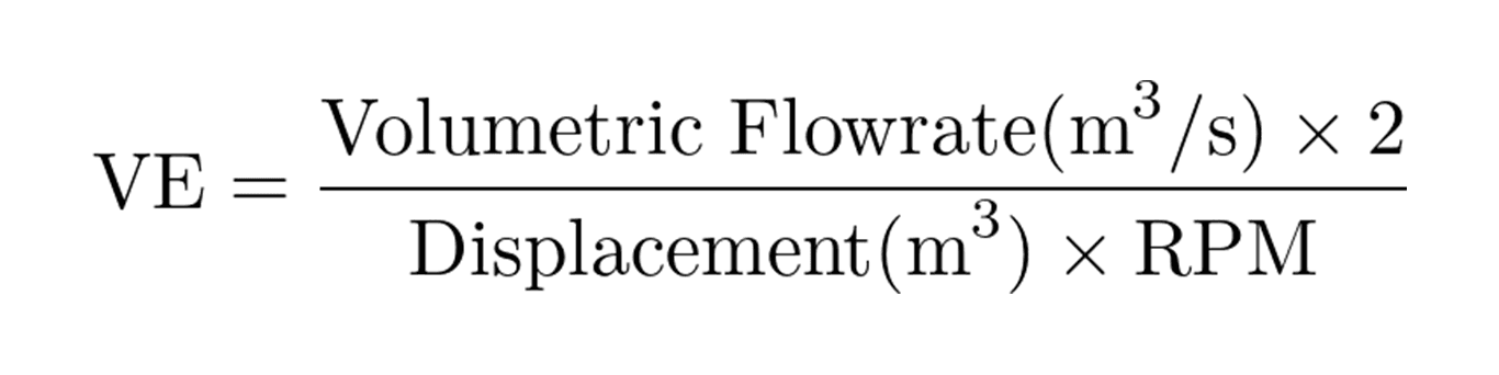 Simplified metric volumetric efficiency formula using volumetric airflow rate and engine displacement, often used in academic and enthusiast applications.