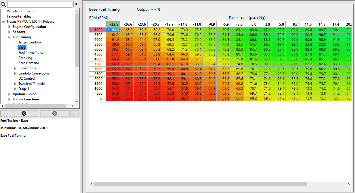 Coloured VE-style fuel table showing base fuel tuning in Haltech Nexus R5 software, with RPM on the Y-axis and manifold pressure (psi/inHg) on the X-axis.